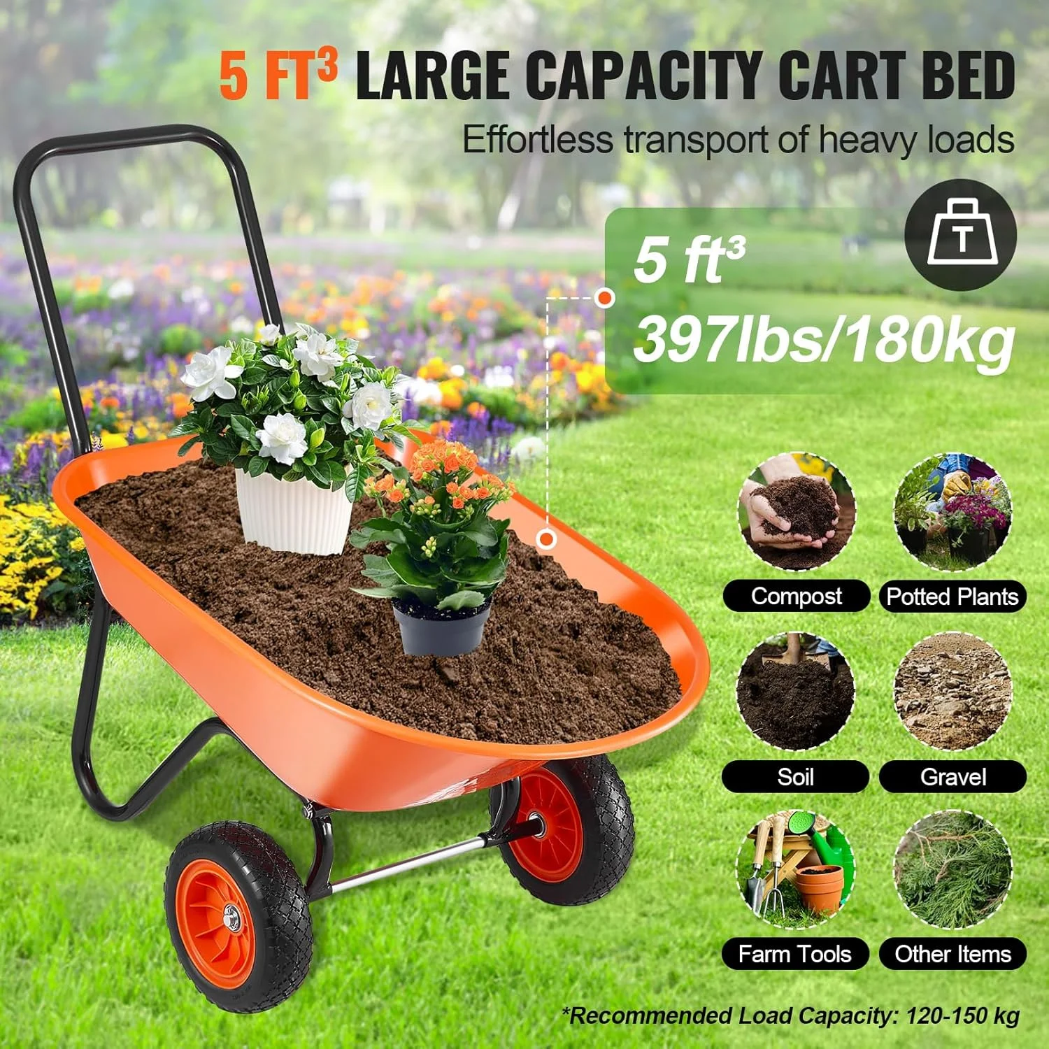 best-wheelbarrow-gardening